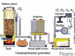 Газогенератор на отходах для тепловой и электро энергии.