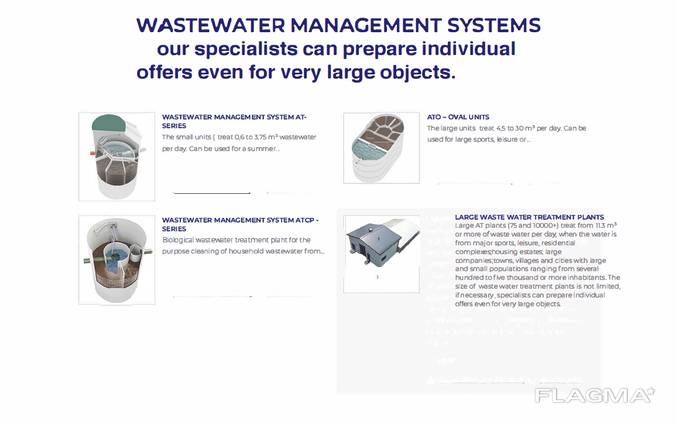 Patented wastewater treatment technology