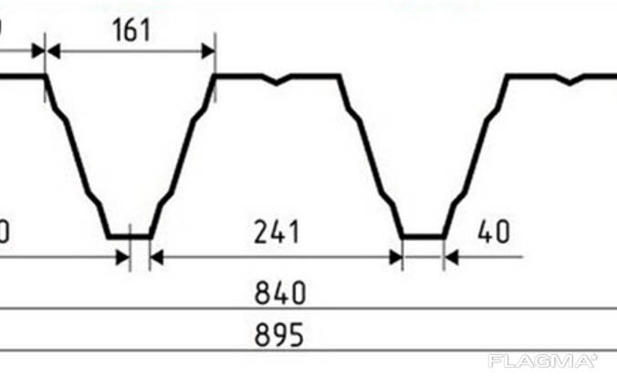 Профнастил Н153